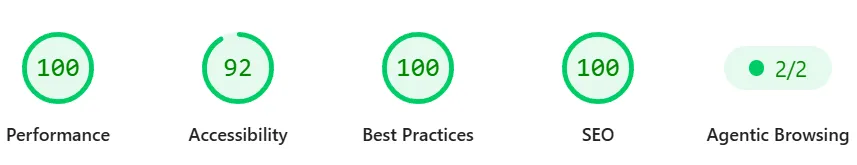 サイト修正前のPageSpeed Insightsのスコア